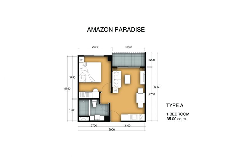 realestate